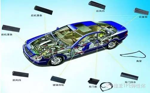 黑龙江地区耐低温密封条为什么会选择TPV材料？