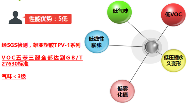 QQ图片20170828165109_副本