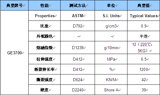 雄亚塑胶TPE伸缩水管料