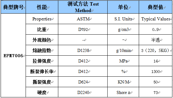 雄亚塑胶TPE脚轮料