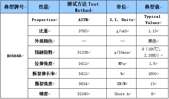 雄亚塑胶TPE箱包布涂覆料