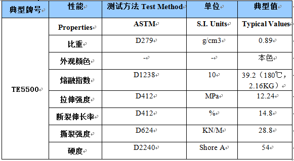 雄亚塑胶TPE防毒面具料