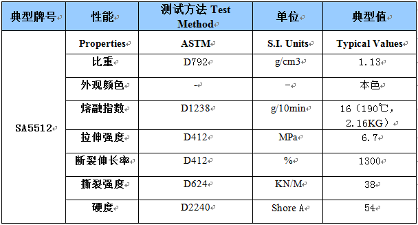 雄亚塑胶TPE包ABS/PC料