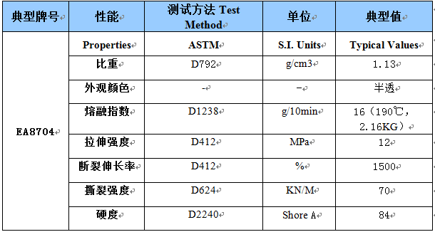 雄亚塑胶TPE包ABS/PC料