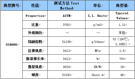 TPE地毯背胶料