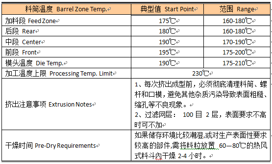 tpv防尘罩2